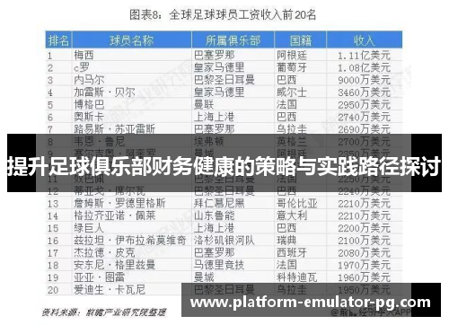 提升足球俱乐部财务健康的策略与实践路径探讨