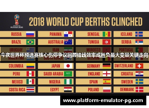 今夜世界杯预选赛核心伤停争议回顾锋线效率成胜负最大变量关键走向